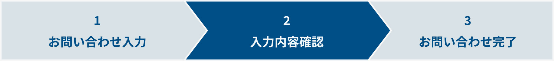 step2