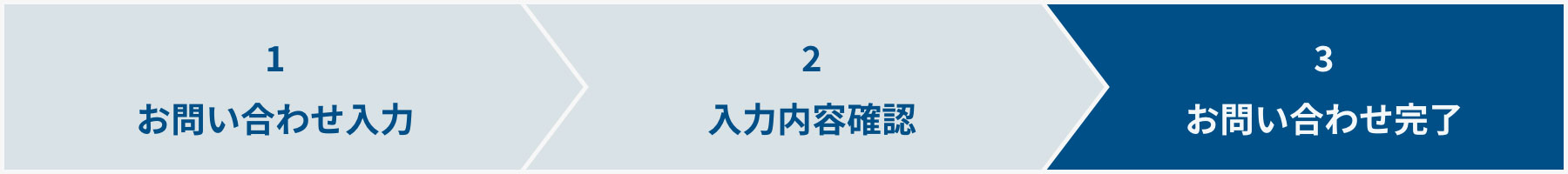 step3