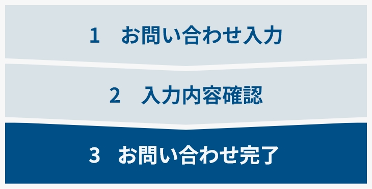 step3