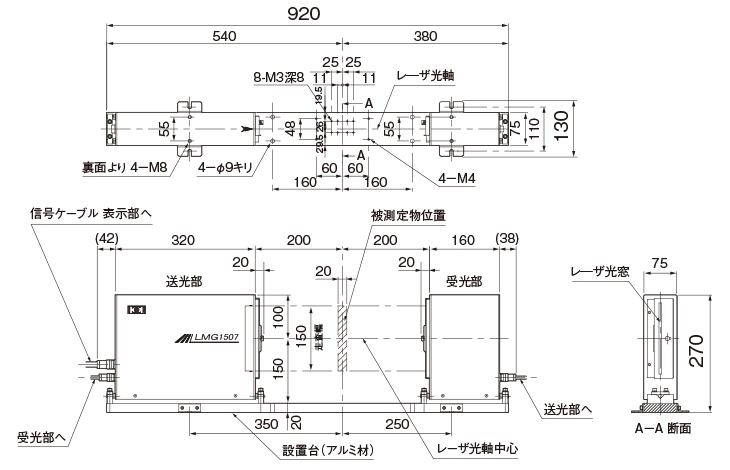 LMG1507外形寸法図