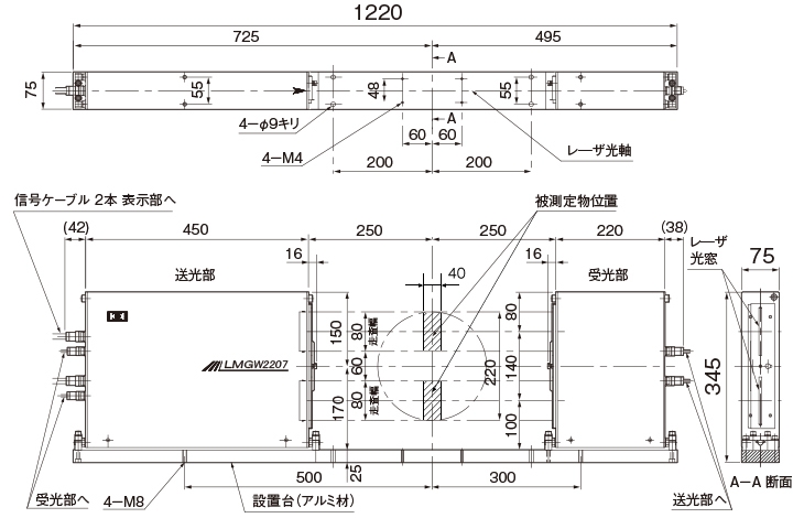 LMG2207外形寸法図