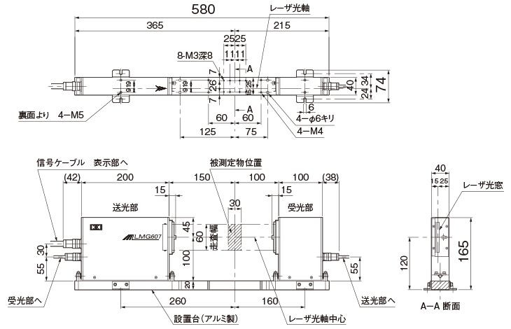 LMG607外形寸法図