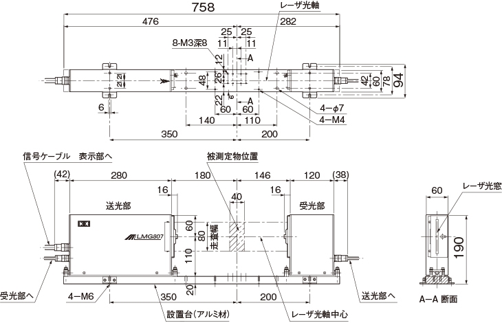 LMG807外形寸法図