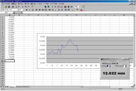 Excelへの測定データ取得プログラム